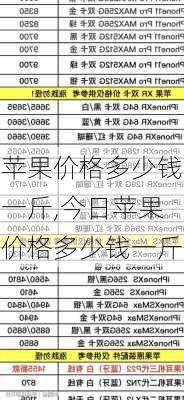 苹果价格多少钱一斤,今日苹果价格多少钱一斤