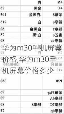 华为m30手机屏幕价格,华为m30手机屏幕价格多少