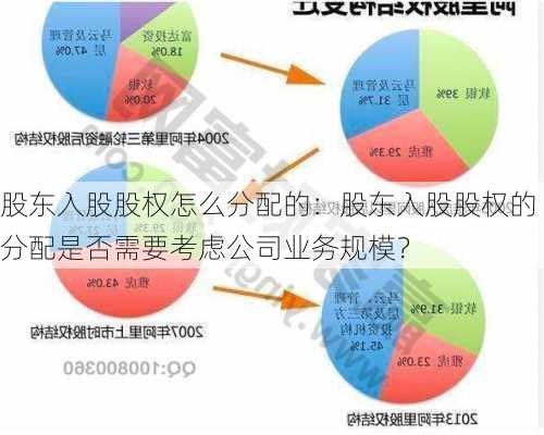 股东入股股权怎么分配的：股东入股股权的分配是否需要考虑公司业务规模？