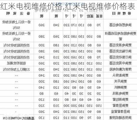 红米电视维修价格,红米电视维修价格表