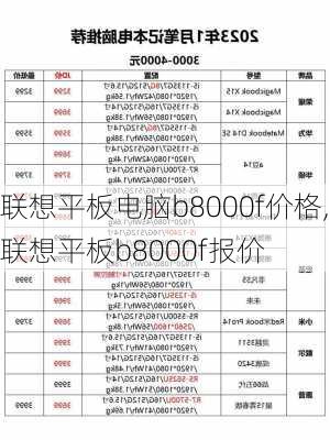 联想平板电脑b8000f价格,联想平板b8000f报价