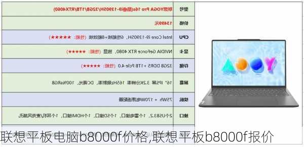 联想平板电脑b8000f价格,联想平板b8000f报价