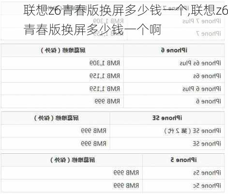 联想z6青春版换屏多少钱一个,联想z6青春版换屏多少钱一个啊