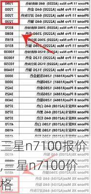 三星n7100报价,三星n7100价格