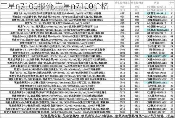 三星n7100报价,三星n7100价格