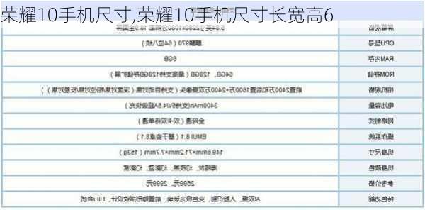 荣耀10手机尺寸,荣耀10手机尺寸长宽高6