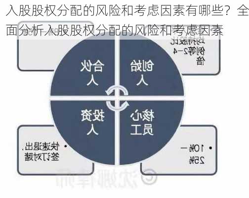 入股股权分配的风险和考虑因素有哪些？全面分析入股股权分配的风险和考虑因素