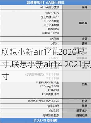 联想小新air14iil2020尺寸,联想小新air14 2021尺寸