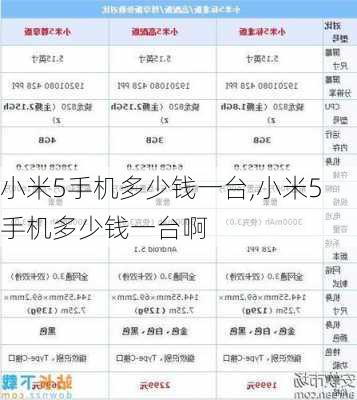 小米5手机多少钱一台,小米5手机多少钱一台啊