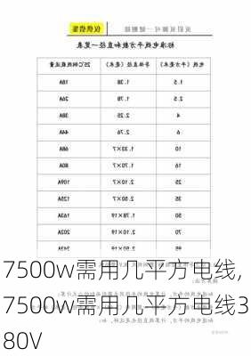 7500w需用几平方电线,7500w需用几平方电线380V