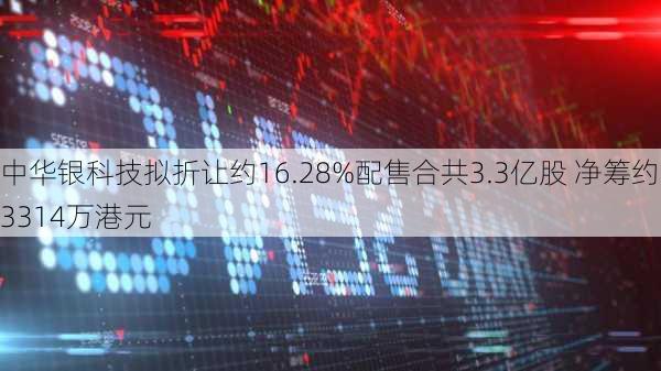 中华银科技拟折让约16.28%配售合共3.3亿股 净筹约3314万港元