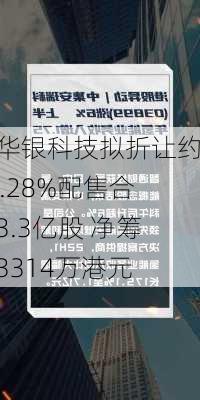 中华银科技拟折让约16.28%配售合共3.3亿股 净筹约3314万港元