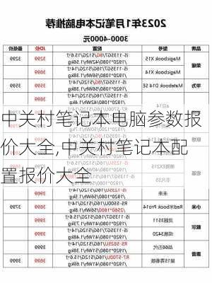 中关村笔记本电脑参数报价大全,中关村笔记本配置报价大全