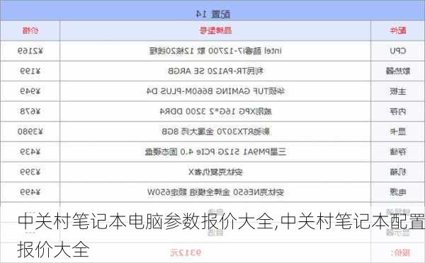 中关村笔记本电脑参数报价大全,中关村笔记本配置报价大全
