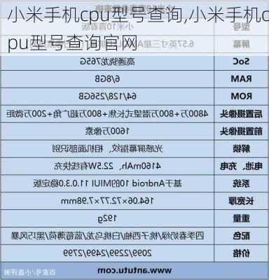 小米手机cpu型号查询,小米手机cpu型号查询官网