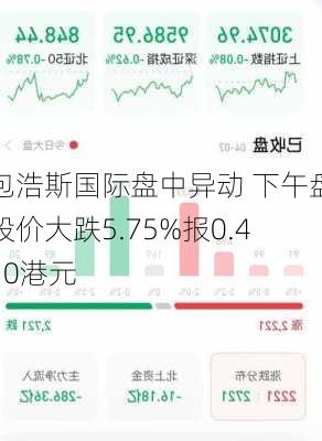 包浩斯国际盘中异动 下午盘股价大跌5.75%报0.410港元