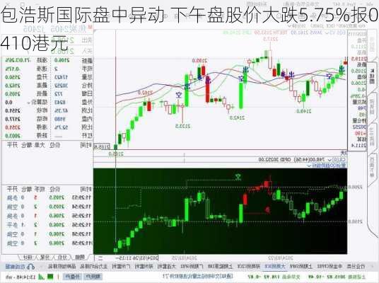 包浩斯国际盘中异动 下午盘股价大跌5.75%报0.410港元