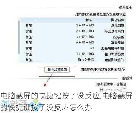 电脑截屏的快捷键按了没反应,电脑截屏的快捷键按了没反应怎么办