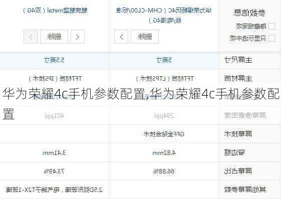 华为荣耀4c手机参数配置,华为荣耀4c手机参数配置