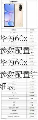 华为60x参数配置,华为60x参数配置详细表