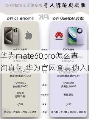 华为mate60pro怎么查询真伪,华为官网查真伪入口