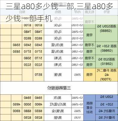 三星a80多少钱一部,三星a80多少钱一部手机