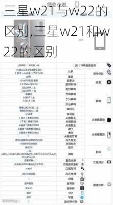 三星w21与w22的区别,三星w21和w22的区别