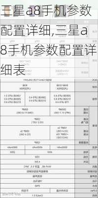 三星a8手机参数配置详细,三星a8手机参数配置详细表