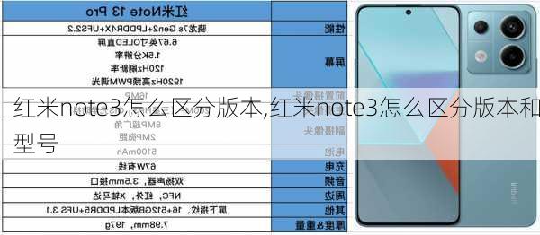 红米note3怎么区分版本,红米note3怎么区分版本和型号