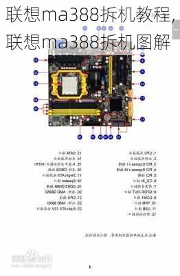 联想ma388拆机教程,联想ma388拆机图解