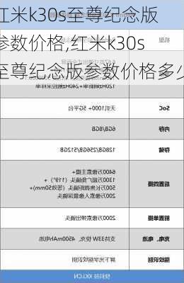 红米k30s至尊纪念版参数价格,红米k30s至尊纪念版参数价格多少