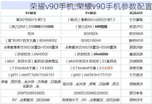 荣耀v90手机,荣耀v90手机参数配置