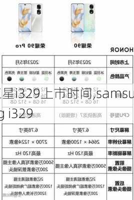 三星i329上市时间,samsung i329