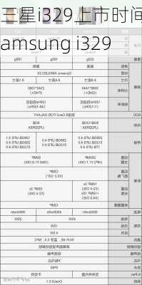 三星i329上市时间,samsung i329