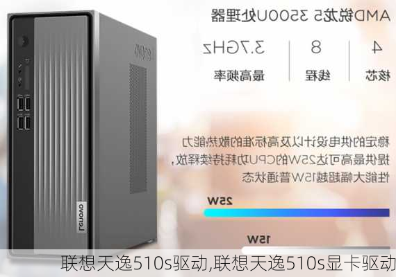 联想天逸510s驱动,联想天逸510s显卡驱动