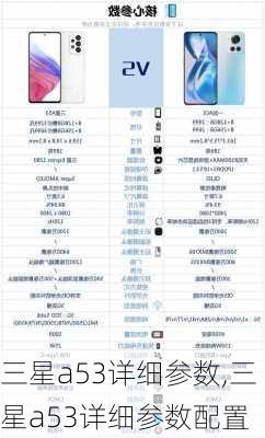 三星a53详细参数,三星a53详细参数配置