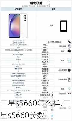 三星s5660怎么样,三星s5660参数