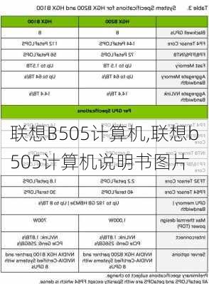 联想B505计算机,联想b505计算机说明书图片