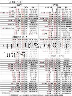 opp0r11价格,opp0r11p1us价格