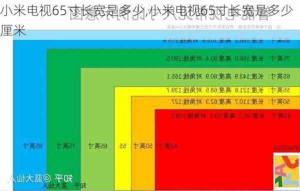 小米电视65寸长宽是多少,小米电视65寸长宽是多少厘米