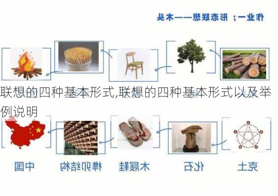 联想的四种基本形式,联想的四种基本形式以及举例说明