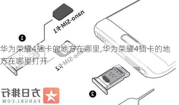 华为荣耀4插卡的地方在哪里,华为荣耀4插卡的地方在哪里打开