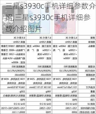 三星s3930c手机详细参数介绍,三星s3930c手机详细参数介绍图片