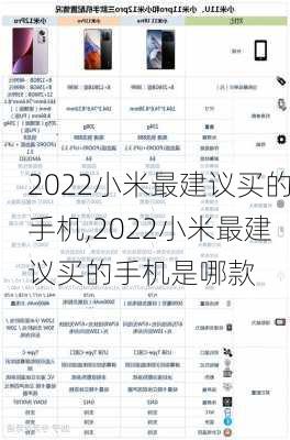 2022小米最建议买的手机,2022小米最建议买的手机是哪款