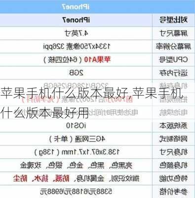 苹果手机什么版本最好,苹果手机什么版本最好用