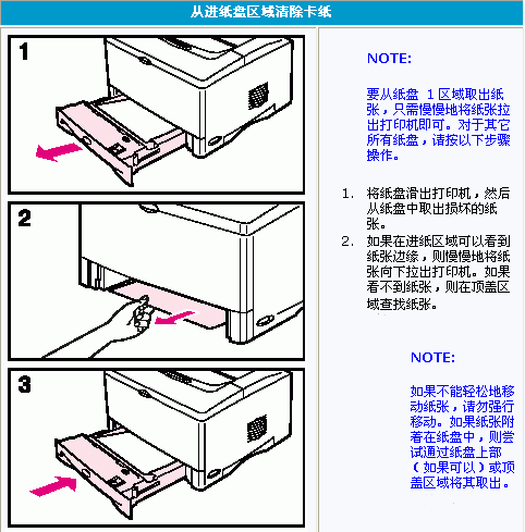 联想打印机卡纸了怎么处理方法,联想打印机卡纸怎么处理方法视频