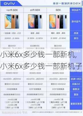 小米6x多少钱一部新机,小米6x多少钱一部新机子