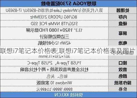 联想i7笔记本价格表,联想i7笔记本价格表及图片