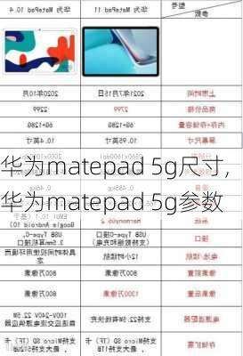 华为matepad 5g尺寸,华为matepad 5g参数