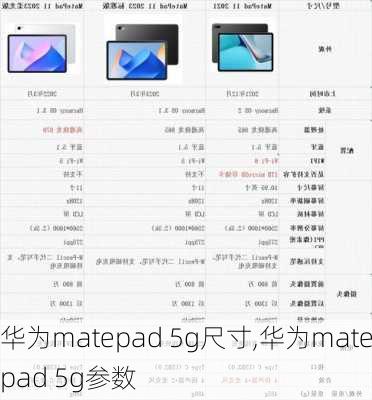 华为matepad 5g尺寸,华为matepad 5g参数